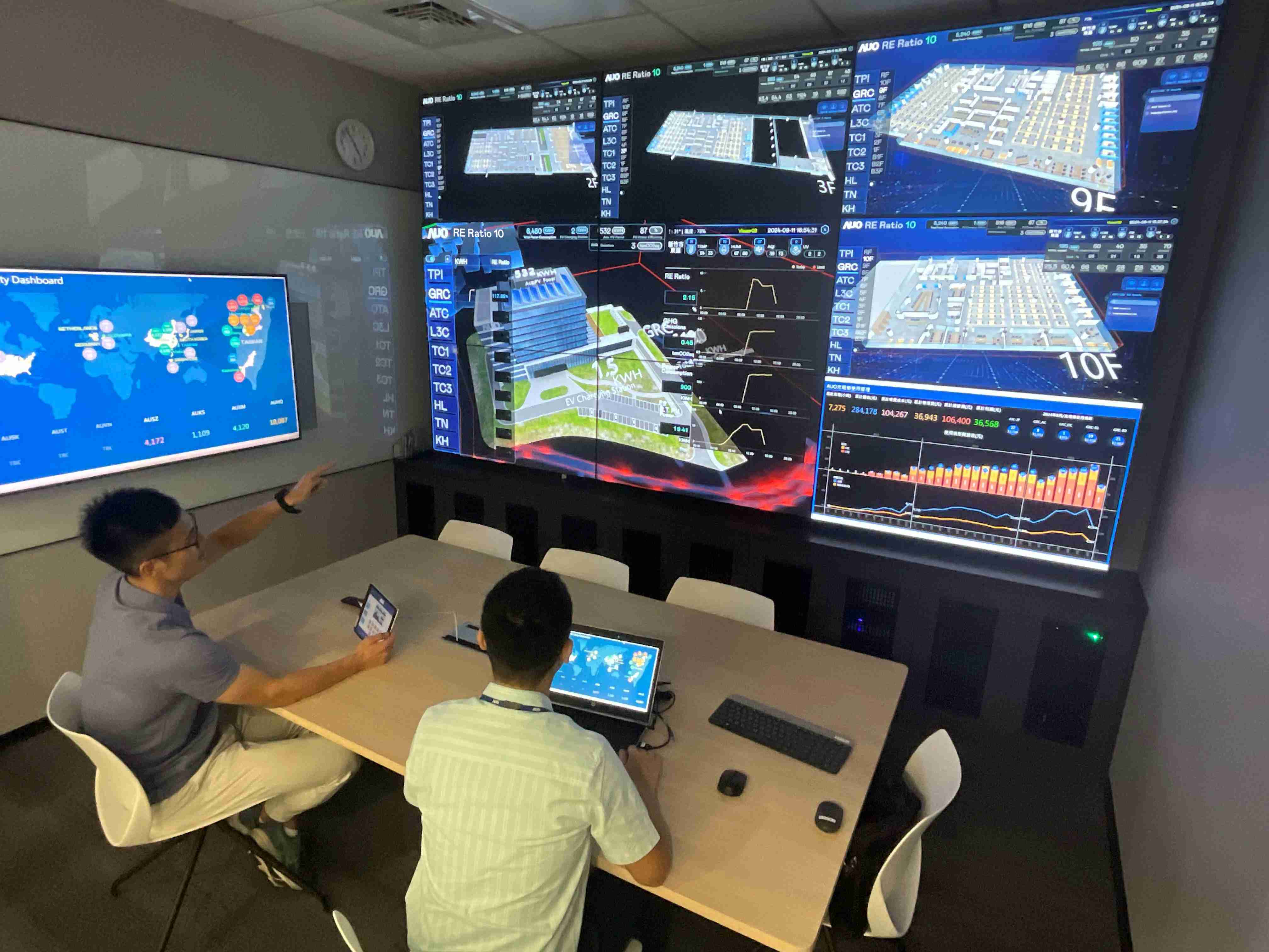 至成国际透过子公司至成国际宇沛之多任务智能楼宇系统，，，实时监控空调、、照明、、绿电的运作情形，，，，提升用电管理效能，，进行用电优化与耗能设备汰换等节能减碳措施